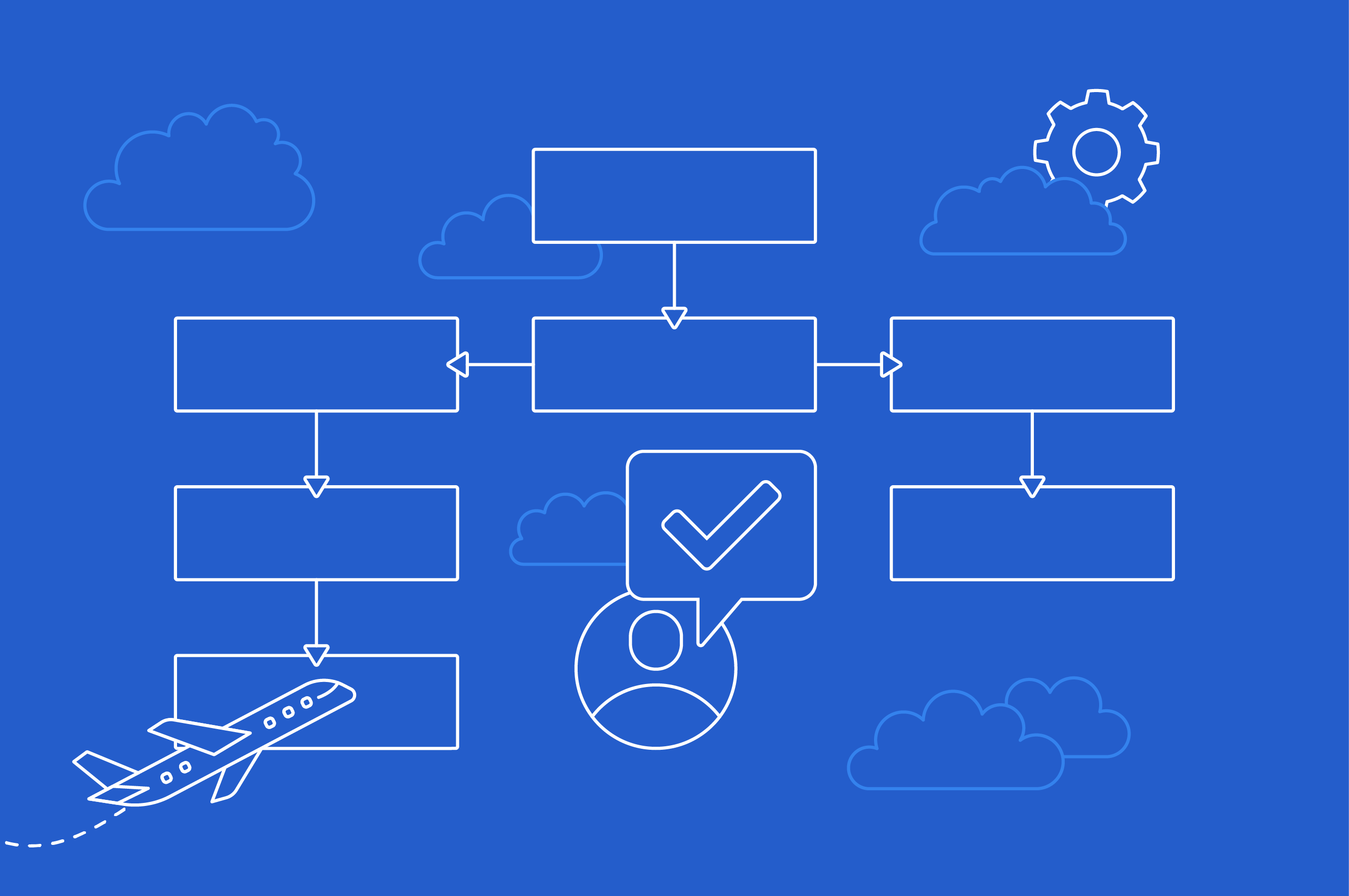 Multi-day tour operator software checklist.